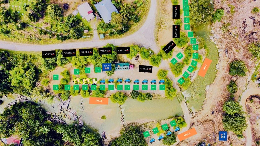 Campsite Layout